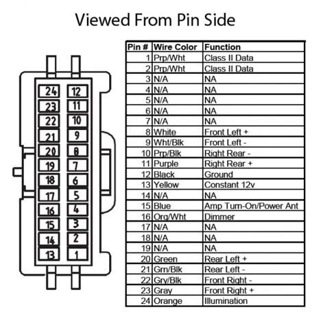 04 silverado stereo wiring diagram|chevy silverado wiring harness diagram.